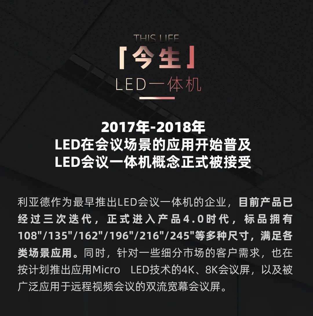 黄金城集团 Leyard LED一体机的前世今生