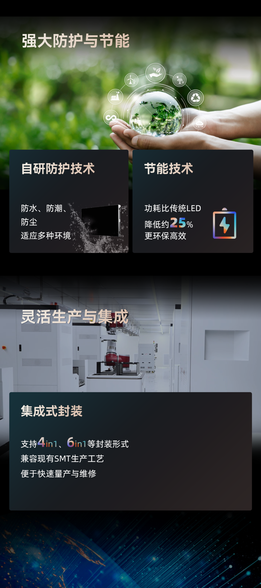 一图读懂黄金城集团高阶MIP技术优势