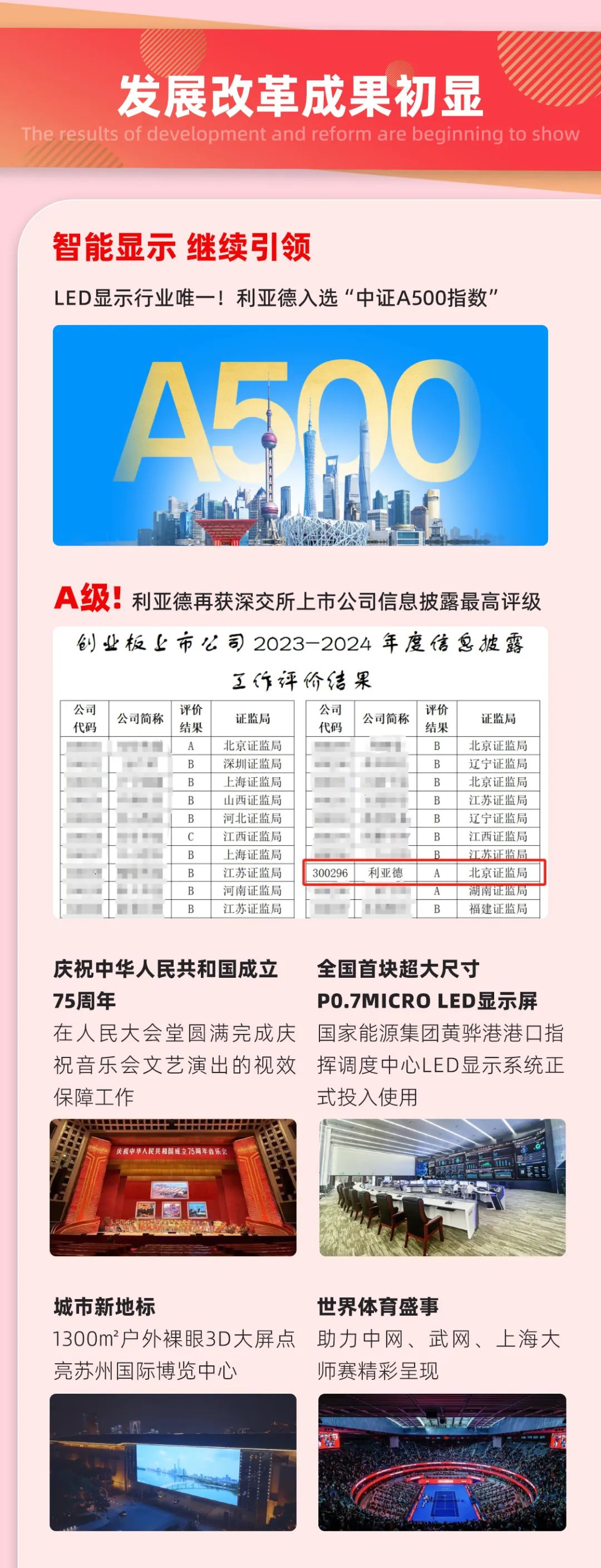 一图读懂黄金城集团集团2024年前三季度报告