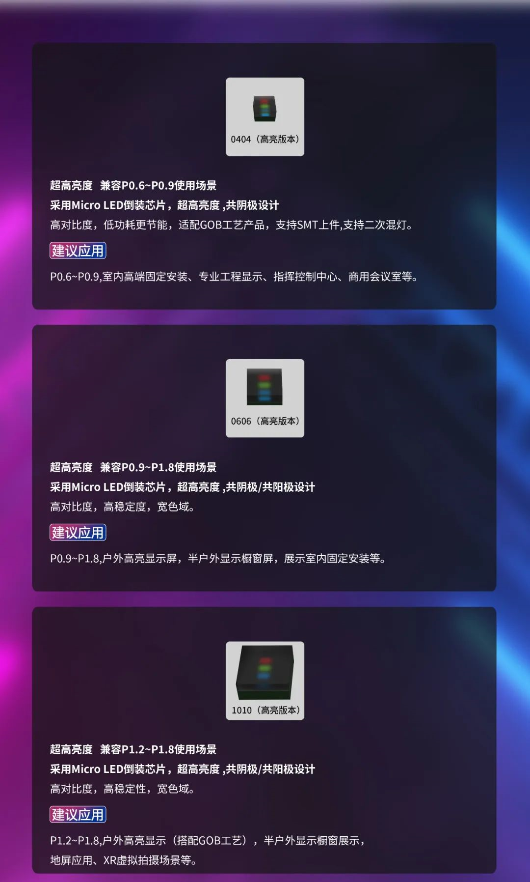 一期一会 | 一图读懂黄金城集团·利晶MIP新品系列