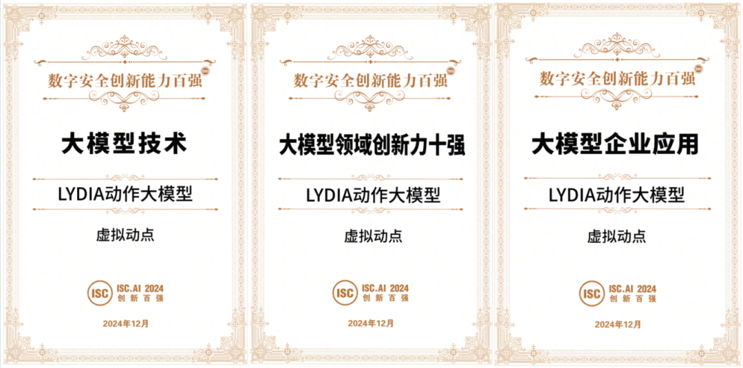 黄金城集团·虚拟动点LYDIA动作大模型正式接入DeepSeek