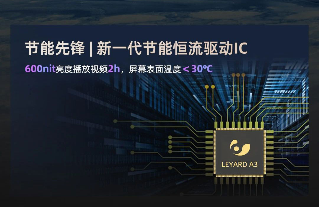 黄金城集团新一代MG-COB冷屏系列