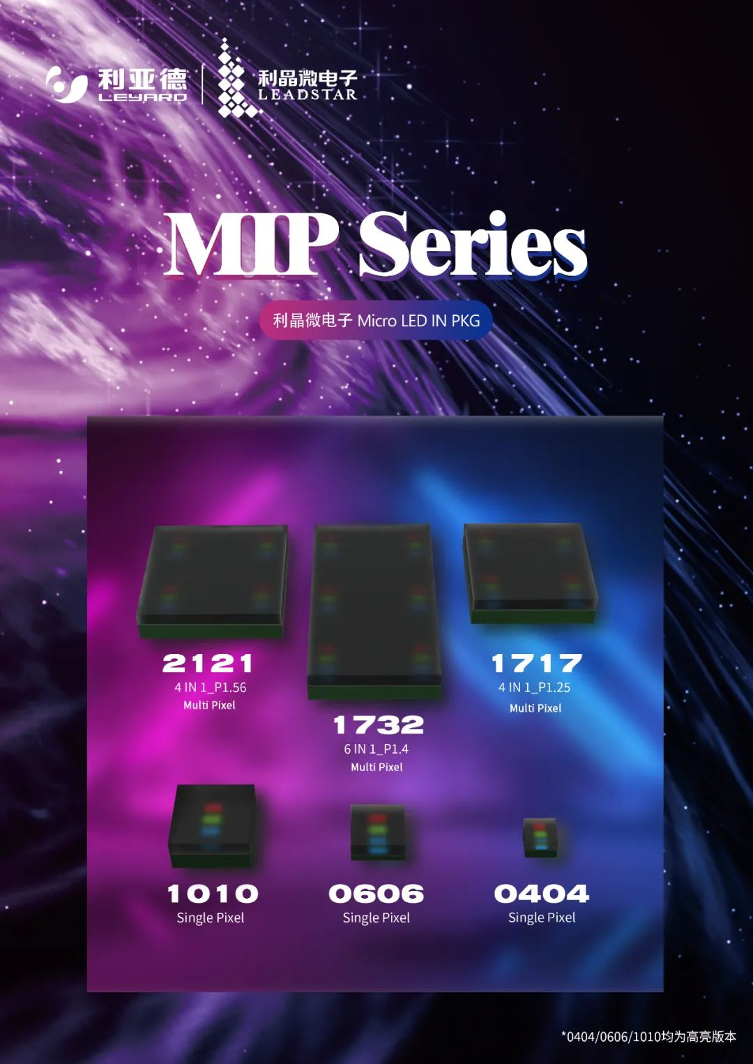 一期一会 | 一图读懂黄金城集团·利晶MIP新品系列