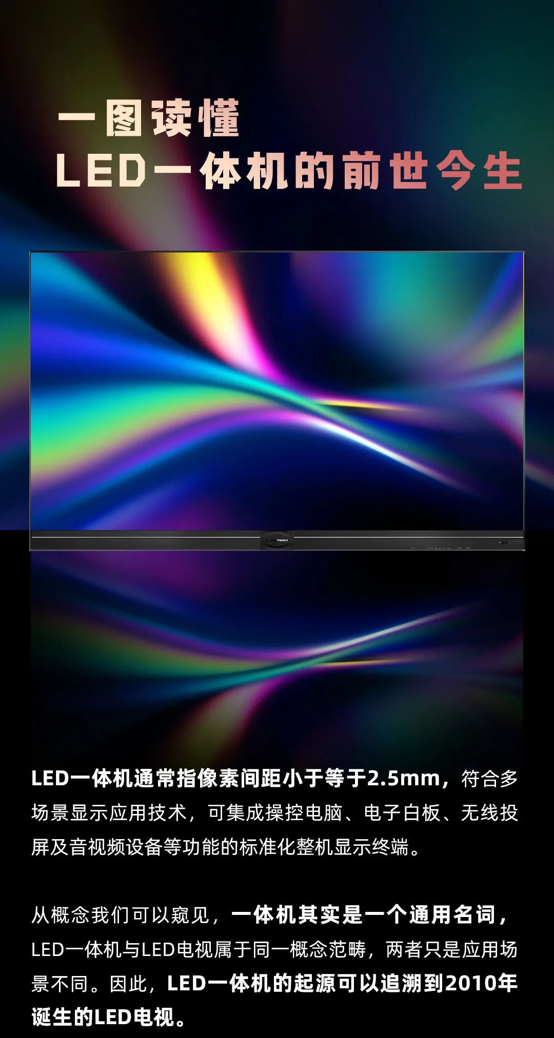 黄金城集团 Leyard LED一体机的前世今生