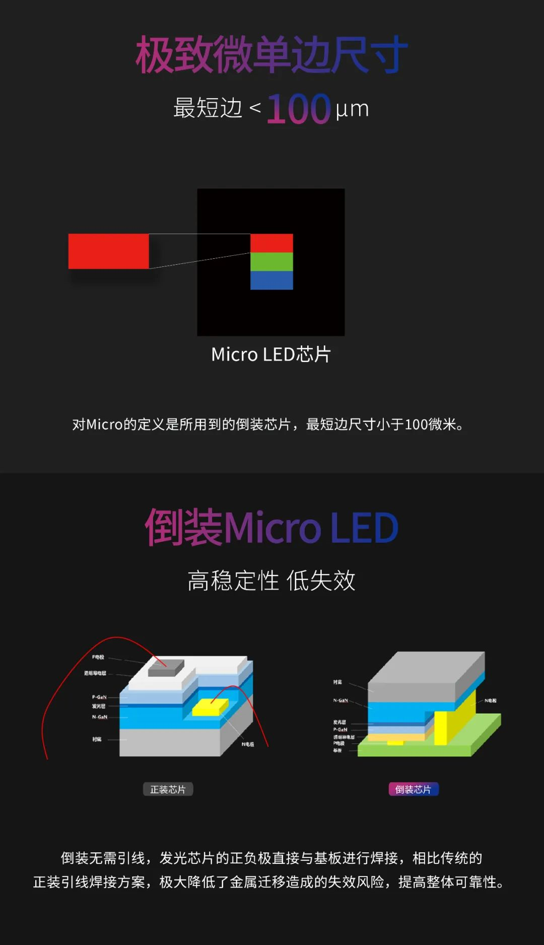 一期一会 | 一图读懂黄金城集团·利晶MIP新品系列