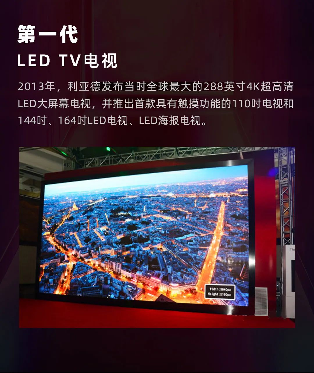 黄金城集团 Leyard LED一体机的前世今生