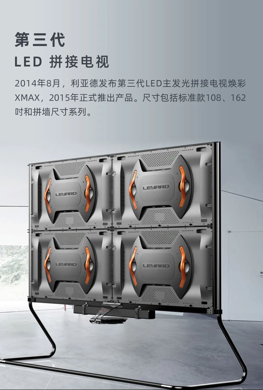 黄金城集团 Leyard LED一体机的前世今生