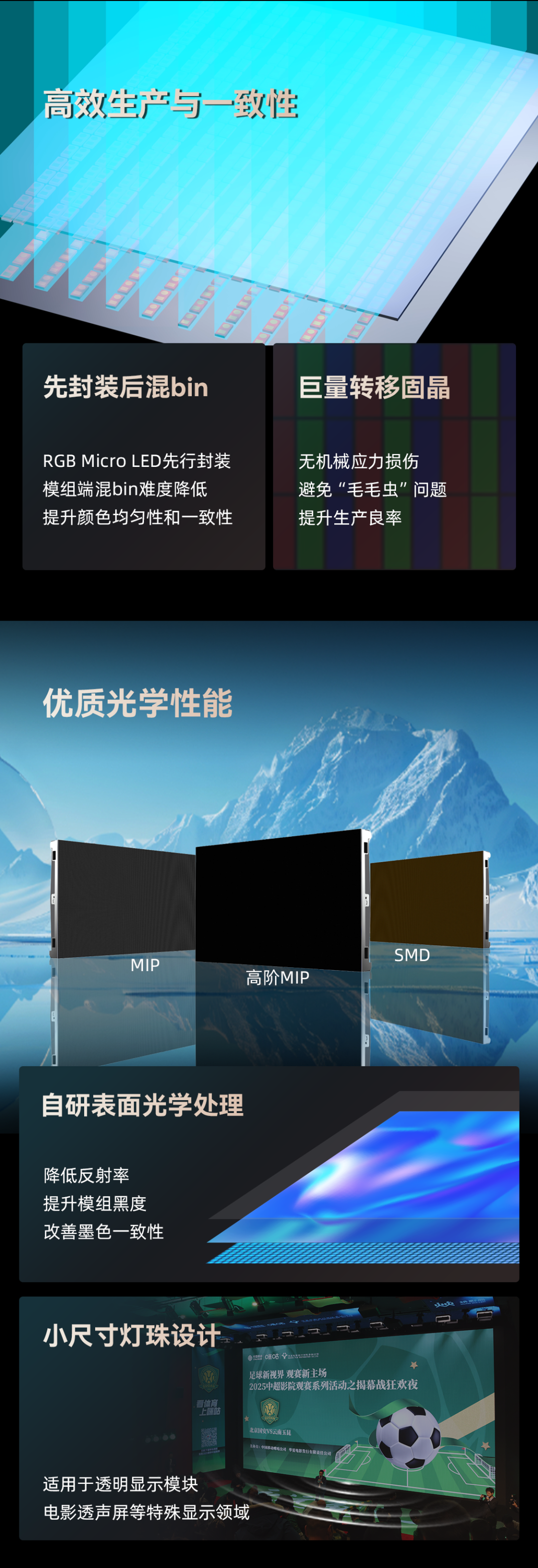 一图读懂黄金城集团高阶MIP技术优势