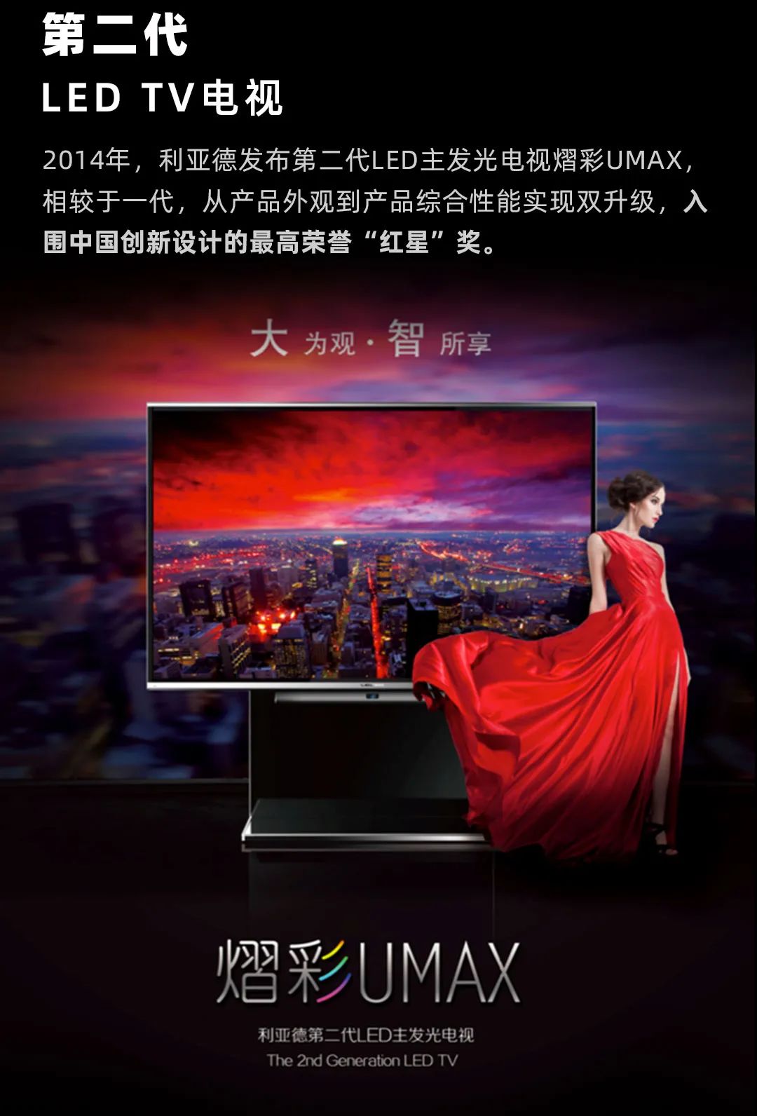 黄金城集团 Leyard LED一体机的前世今生