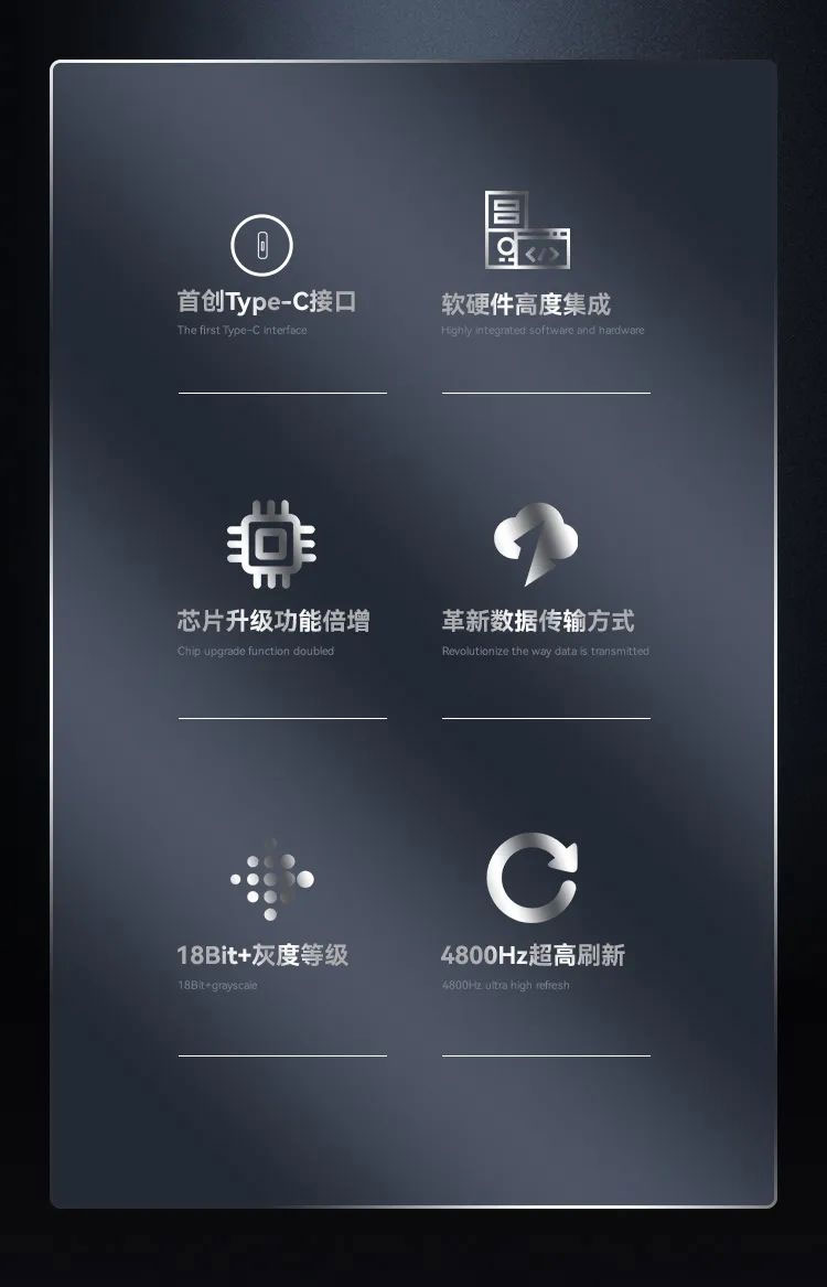 黄金城集团MiniBox II