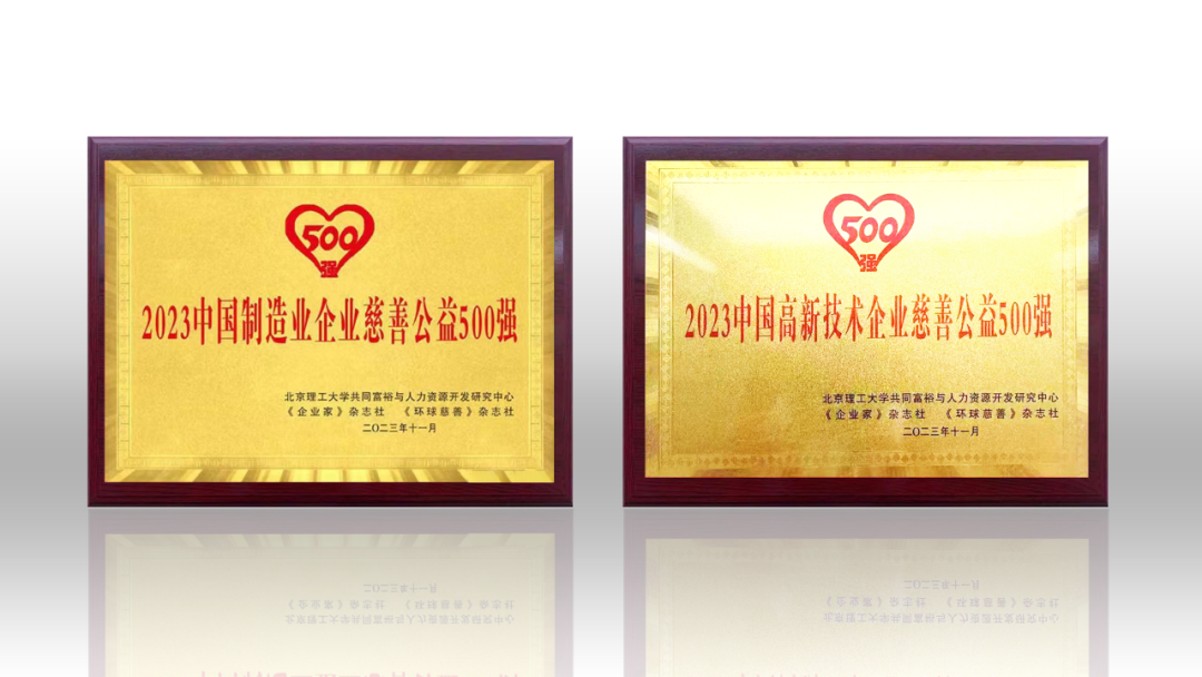 2023中国企业慈善公益500强发布 黄金城集团荣登两项榜单