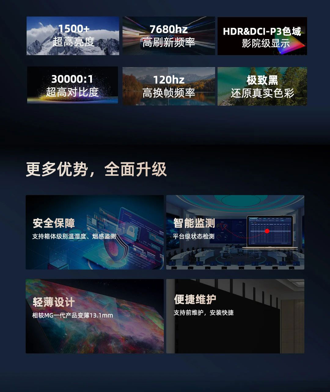 黄金城集团新一代MG-COB冷屏系列